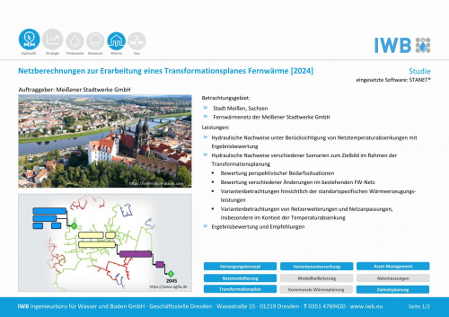 Hydraulische Netzberechnung TrafoPlan FW [2024]
